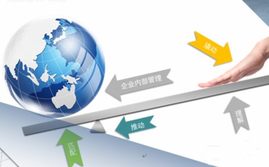 企業對外直接投資 戰略躍遷還是發展隱憂？投資顧問的專業視角